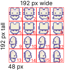 character sprites